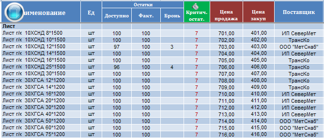    Excel 8.2