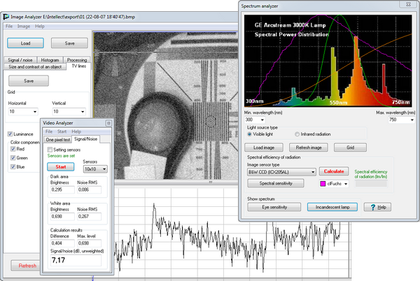  CCTVCAD Lab Toolkit 1.0