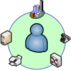  NetLine-RI:   IT  4.3.14.40 