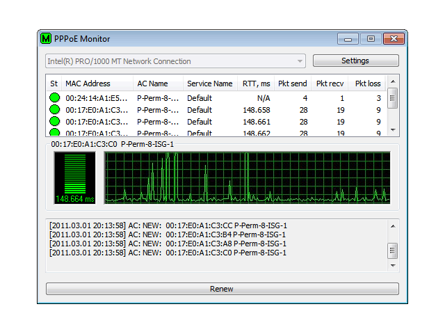  PPPoE Monitor 1.1.7