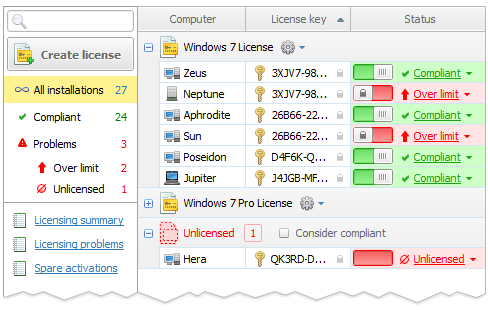  Software Asset Management 3.1.0