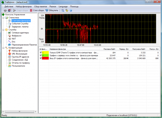  TMeter 18.0.875