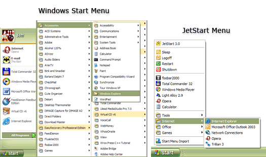  JetStart 4.4