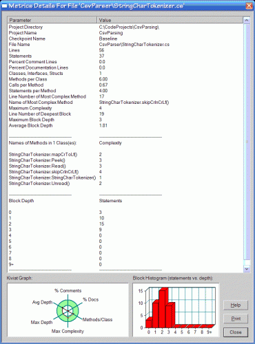  SourceMonitor 3.5.3.328