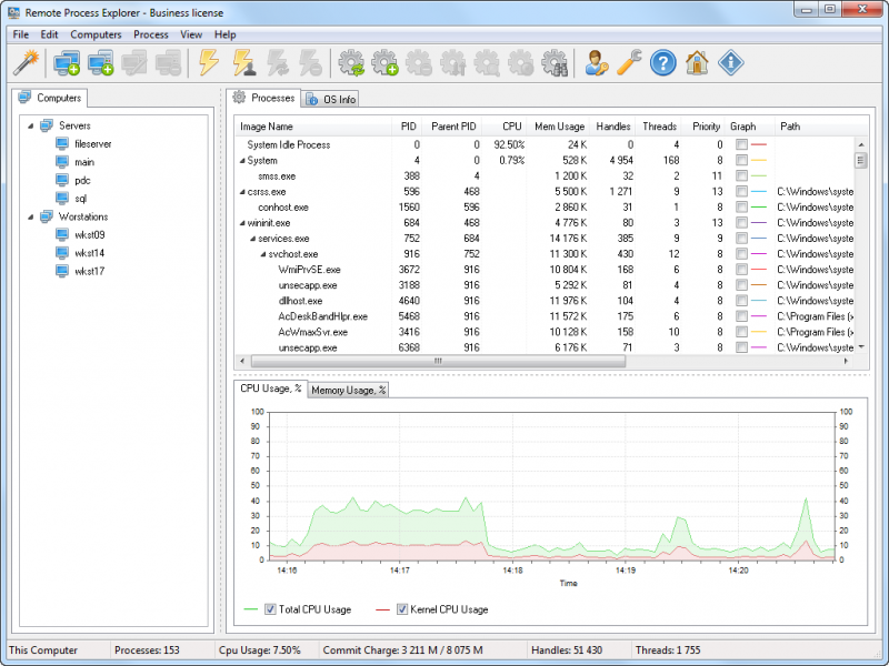  Remote Process Explorer 5.1.0