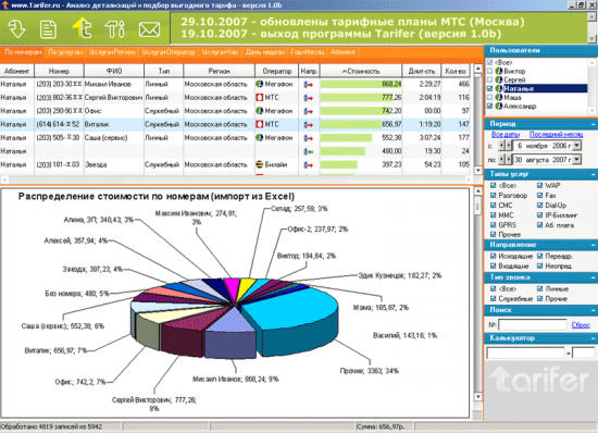  Tarifer Corporate 1.7