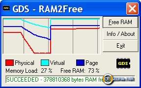  Ram2Free 1.05