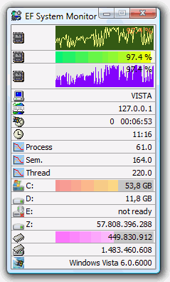  EF System Monitor 18.03