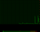  1  CPU Indicator Screen Saver (CPUI SS) 2.2