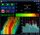  3  GoldWave 6.32