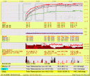  2  WebTemp 3.39 pre 1