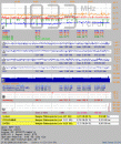  3  WebTemp 3.39 pre 1